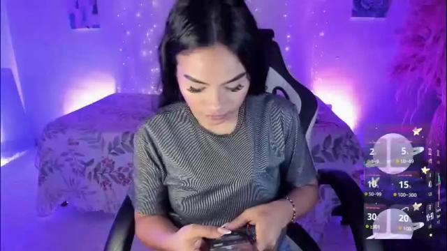 Image 4 of riana_kean Stream on Chaturbate on 1 month ago