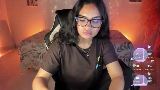 Image 4 of riana_kean Stream on Chaturbate on 11 days ago