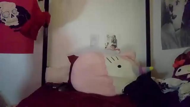 Thumbnail 3, ricebunnybaby's Stream at Chaturbate, 17 months ago