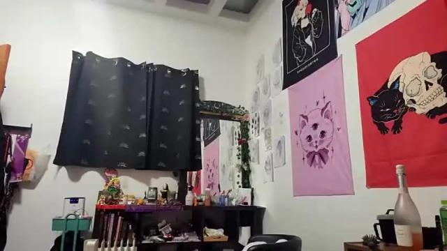 Thumbnail 1, ricebunnybaby's Stream at Chaturbate, 15 months ago