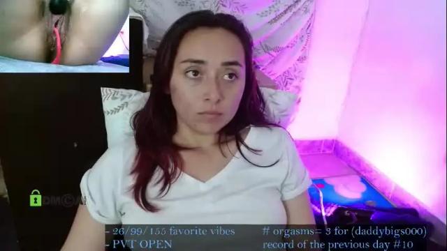 Thumbnail 1, ricocandy's Stream at Chaturbate, 1 day ago