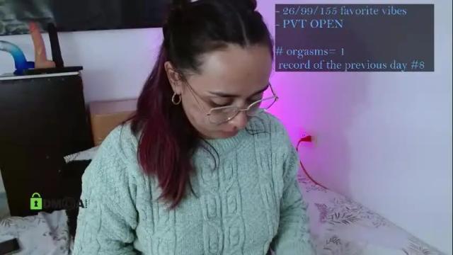 Thumbnail 2, ricocandy's Stream at Chaturbate, 20 days ago