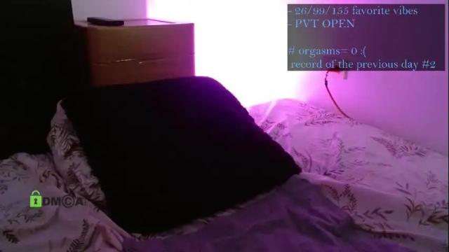 Thumbnail 1, ricocandy's Stream at Chaturbate, 18 days ago