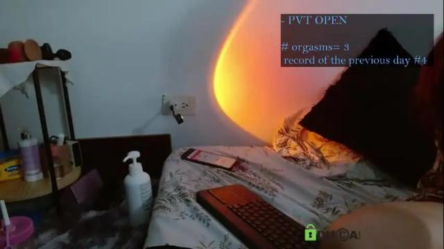 Image 10 of ricocandy Stream on Chaturbate on 1 month ago