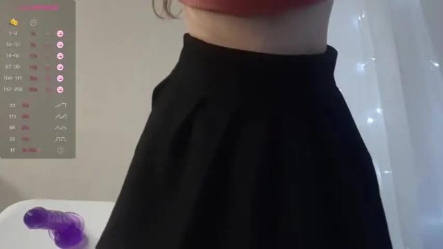 Image 4 of riddle666 Stream on Chaturbate on 22 months ago