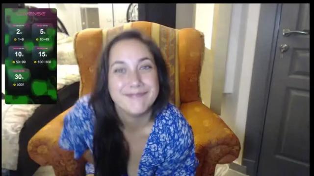 Image 10 of ridingeve Stream on Chaturbate on 17 months ago