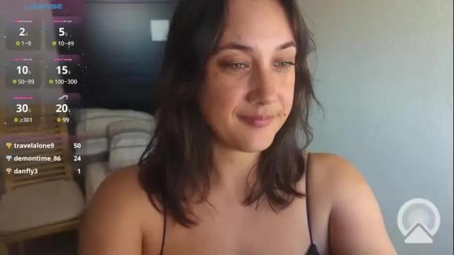 Image 4 of ridingeve Stream on Chaturbate on 2 months ago
