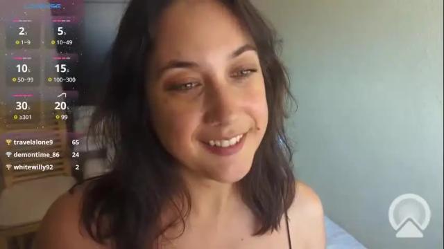 Image 6 of ridingeve Stream on Chaturbate on 2 months ago