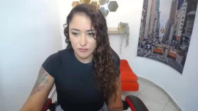 Image 11 of rihanna_kim Stream on Chaturbate on 20 months ago