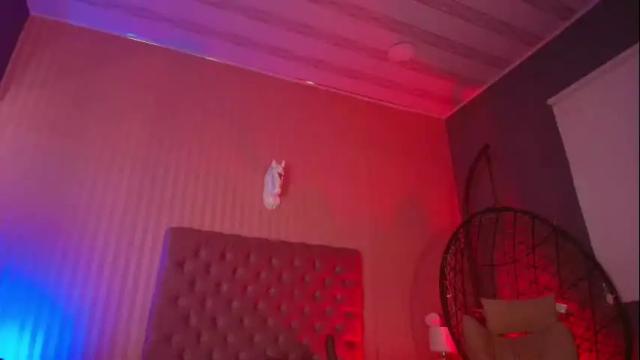 Thumbnail 2, rihanna_rose's Stream at Chaturbate, 3 days ago