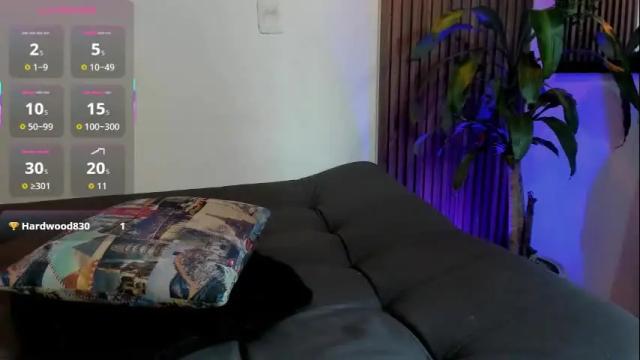 Image 11 of rihannagil Stream on Chaturbate on 27 days ago