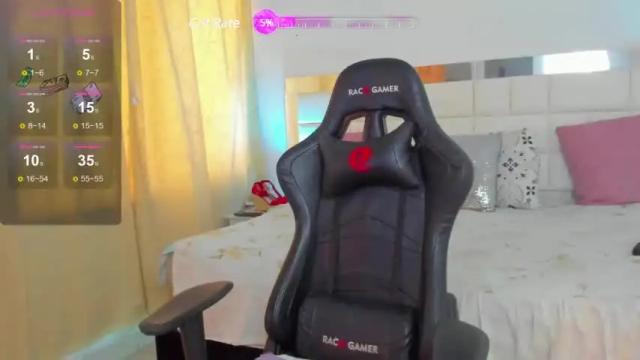 Thumbnail 2, rikaqueen_'s Stream at Chaturbate, 15 months ago