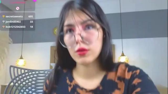 Image 6 of riley_sierra Stream on Chaturbate on 1 month ago