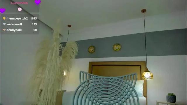 Image 3 of riley_sierra Stream on Chaturbate on 2 months ago