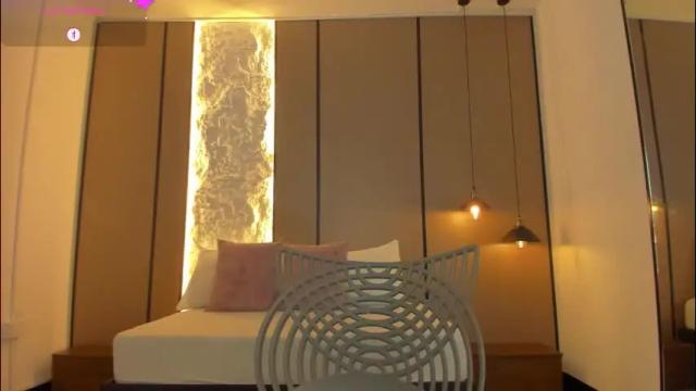 Image 8 of riley_sierra Stream on Chaturbate on 2 months ago