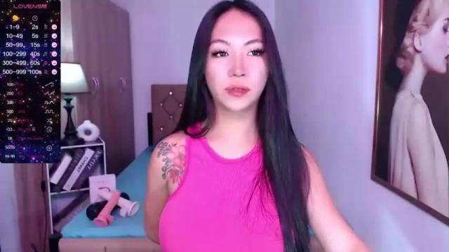 Image 8 of rileymillerx Stream on Chaturbate on 13 months ago