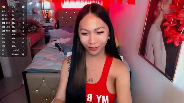 Image 2 of rileymillerx Stream on Chaturbate on 1 month ago