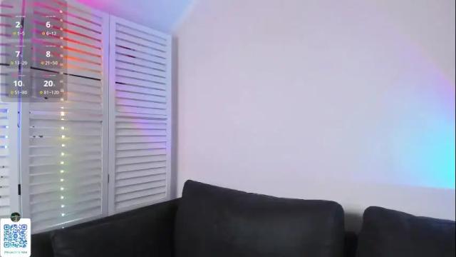 Thumbnail 3, rin_skylar's Stream at Chaturbate, 1 month ago