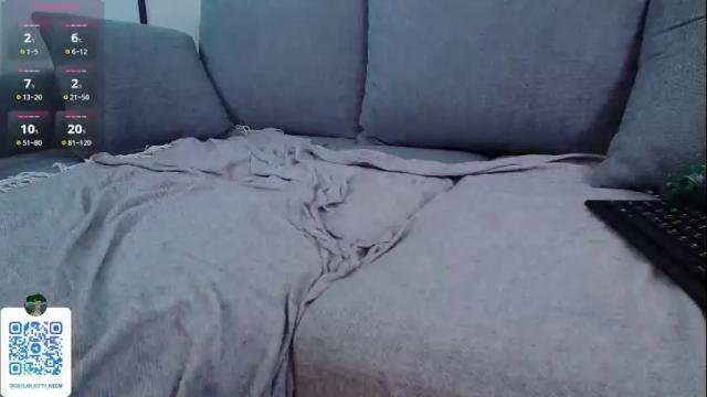 Image 2 of rin_skylar Stream on Chaturbate on 1 month ago