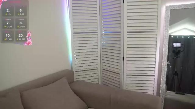 Thumbnail 1, rin_skylar's Stream at Chaturbate, 5 days ago