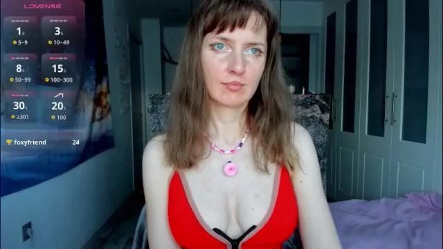 Image 7 of rinacandy Stream on Chaturbate on 15 days ago