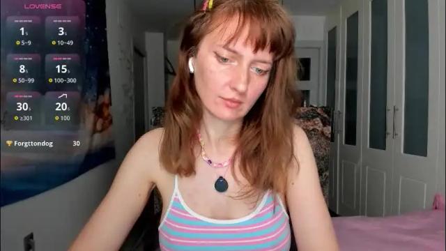 Image 8 of rinacandy Stream on Chaturbate on 3 days ago