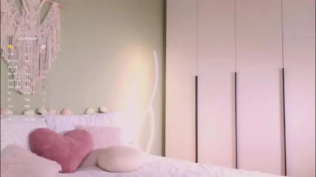 Image 3 of rinassecret Stream on Chaturbate on 1 month ago