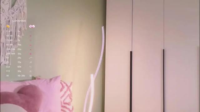 Thumbnail 3, rinassecret's Stream at Chaturbate, 1 month ago