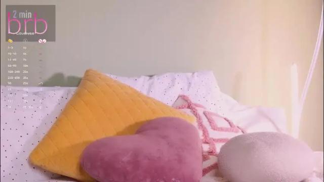 Image 8 of rinassecret Stream on Chaturbate on 1 month ago