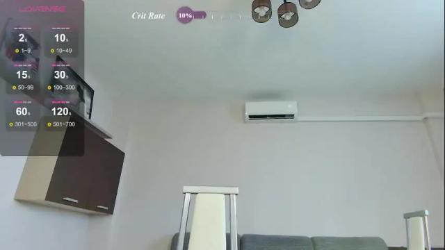 Image 6 of rinchan3 Stream on Chaturbate on 4 months ago