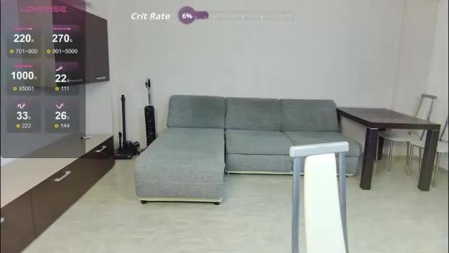 Image 2 of rinchan3 Stream on Chaturbate on 2 months ago