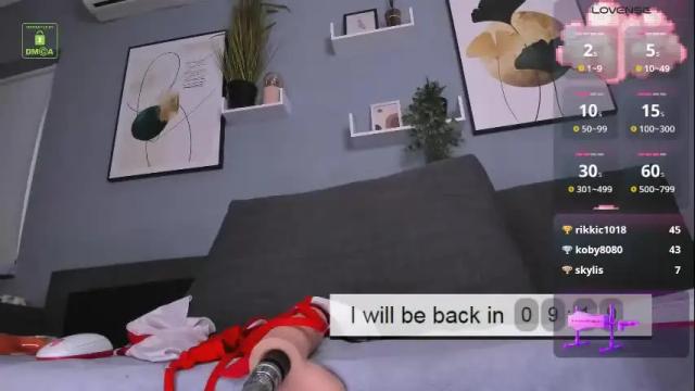Image 10 of rinwhite Stream on Chaturbate on 16 days ago
