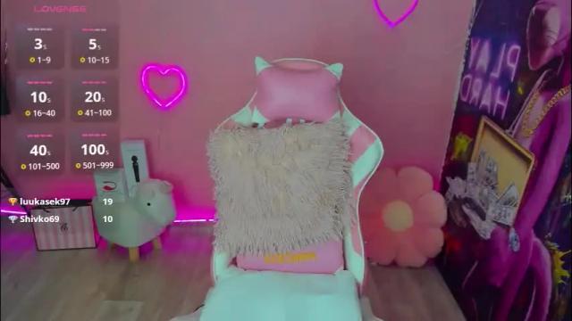 Image 10 of rishaspell Stream on Chaturbate on 2 months ago