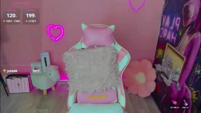 Image 6 of rishaspell Stream on Chaturbate on 2 months ago