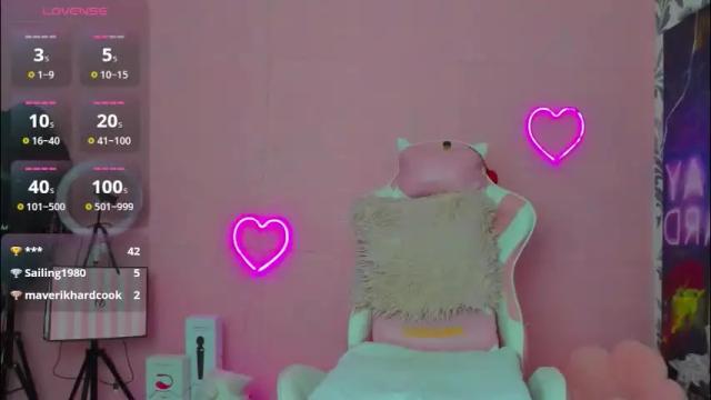 Image 12 of rishaspell Stream on Chaturbate on 29 days ago