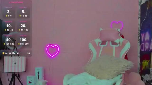 Image 10 of rishaspell Stream on Chaturbate on 26 days ago