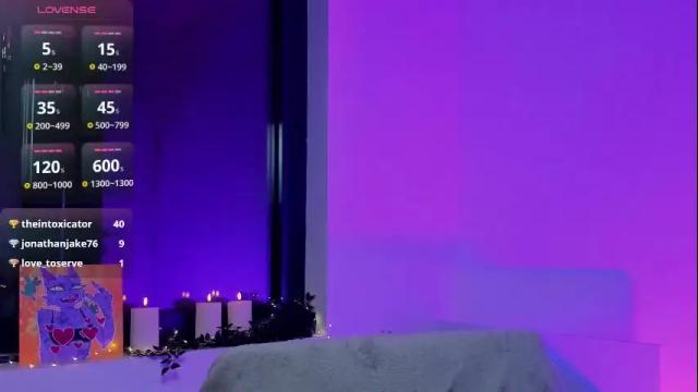 Image 4 of ritasunset Stream on Chaturbate on 1 month ago