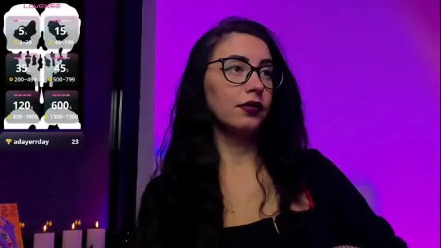 Thumbnail 3, ritasunset's Stream at Chaturbate, 2 days ago