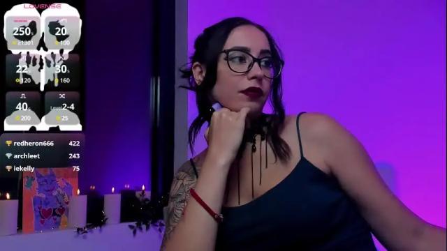 Thumbnail 2, ritasunset's Stream at Chaturbate, 20 hours ago