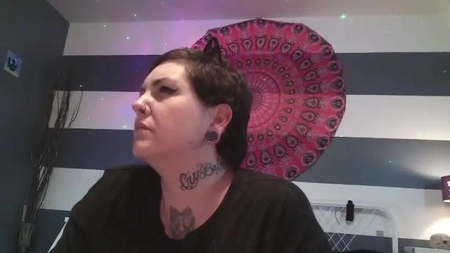 Thumbnail 3, river_and_daddy's Stream at Chaturbate, 13 months ago