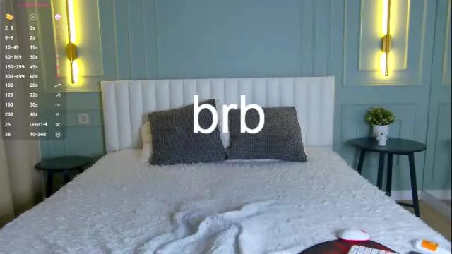 Thumbnail 2, rizeshiro's Stream at Chaturbate, 1 month ago
