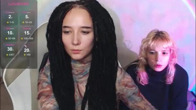Image 3 of robin_yours Stream on Chaturbate on 17 days ago