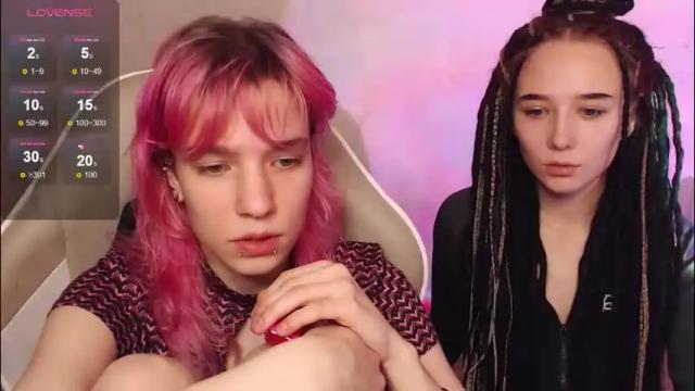 Thumbnail 3, robin_yours's Stream at Chaturbate, 1 month ago