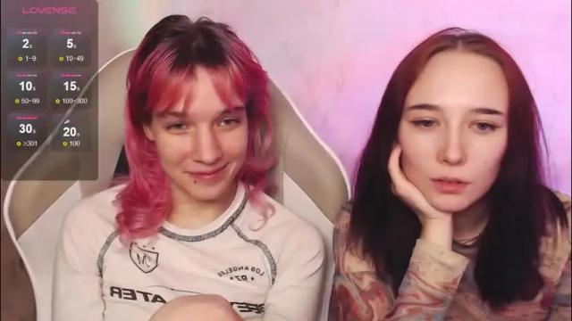 Thumbnail 2, robin_yours's Stream at Chaturbate, 1 month ago