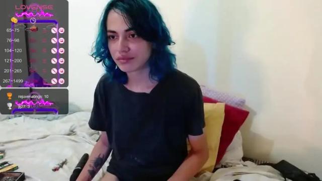 Image 12 of robinrio Stream on Chaturbate on 15 months ago