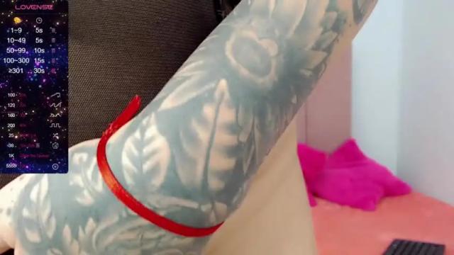 Thumbnail 3, romina21_'s Stream at Chaturbate, 14 months ago