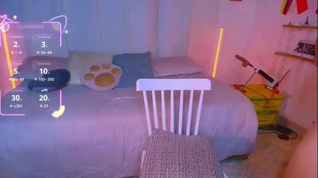 Image 2 of romirousexx Stream on Chaturbate on 13 days ago