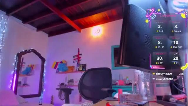 Image 2 of romirousexx Stream on Chaturbate on 2 months ago