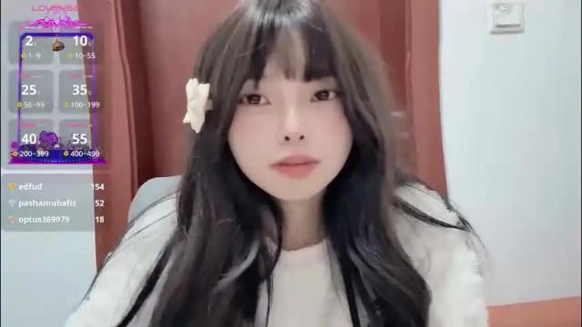 Image 10 of rose6688 Stream on Chaturbate on 1 month ago