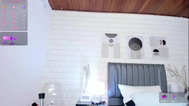 Image 8 of rose_barbara Stream on Chaturbate on 1 month ago
